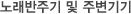 �뷡���ֱ� �� �ֺ����